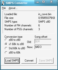 SMPS Converter